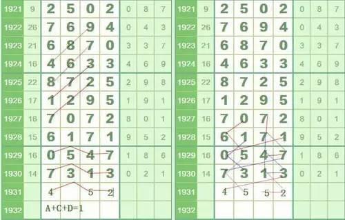 七星彩玩法介绍视频，解锁数字彩票的奥秘