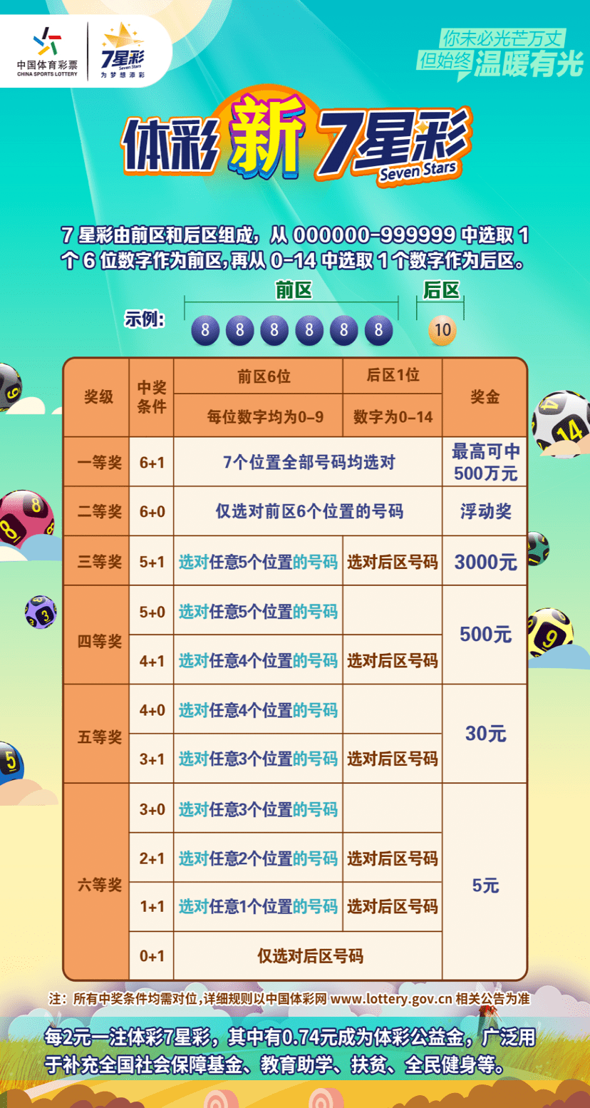 七星彩梦，解锁心灵密码的神秘册页