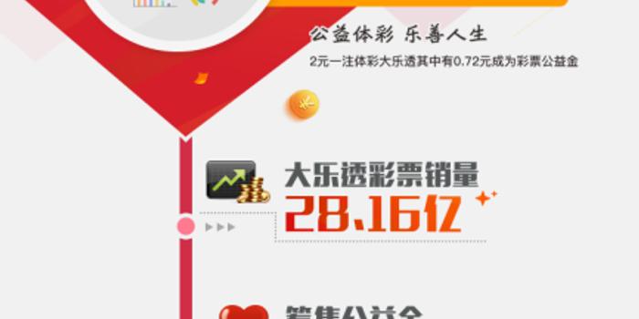 第908页