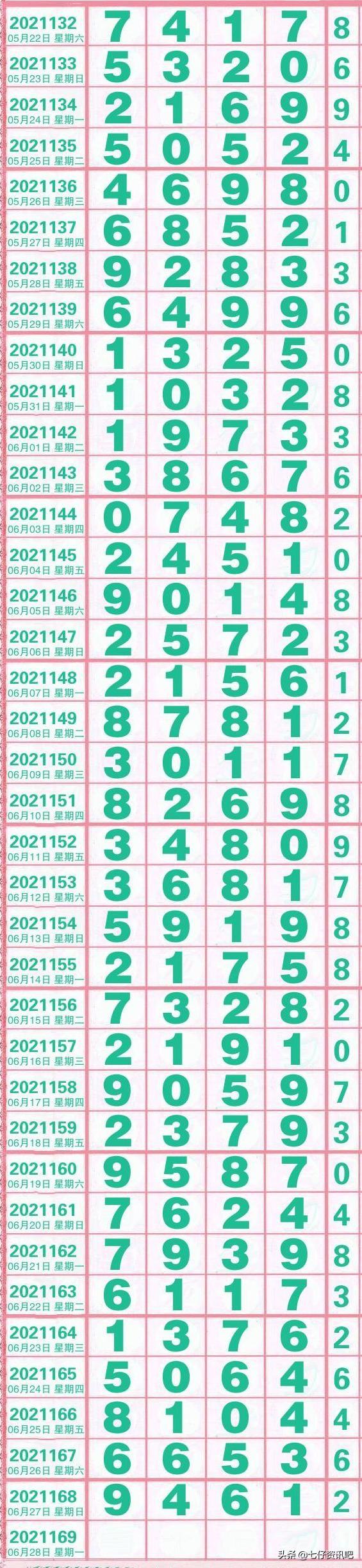 体育彩票排列五开奖直播，揭秘数字背后的幸运与激情