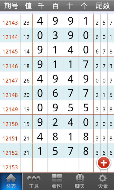 第891页