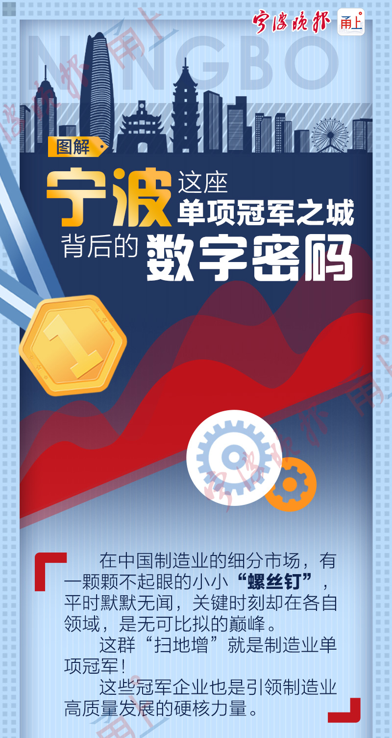 500万彩票带坐标走势图，揭秘数字背后的奥秘