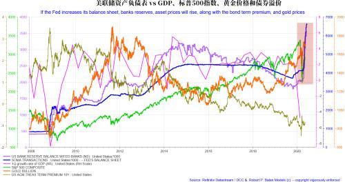500万彩票，解码带坐标连线走势图，揭秘中奖奥秘