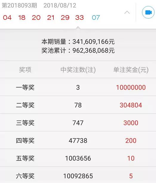手机号选号，门道与讲究
