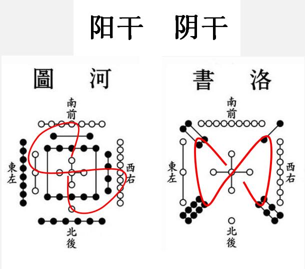 探索中国体育彩票走势图排列五的奥秘