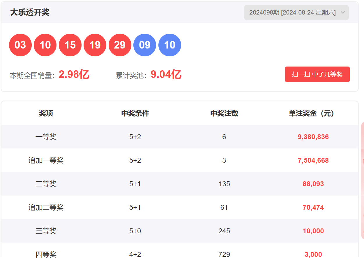 凤彩网大乐透杀号，理性与智慧的双重考量