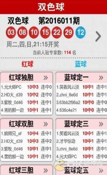 历史开奖对比，透视彩票行业的演变与趋势