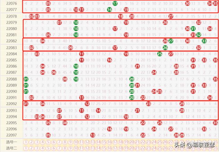 超级大乐透，解锁数字背后的奥秘——实时走势图深度解析