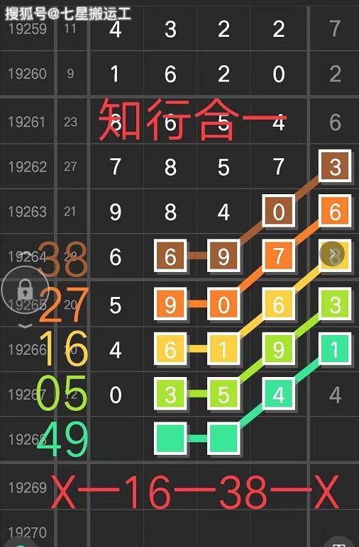 排列5老版综合版，经典玩法与策略解析