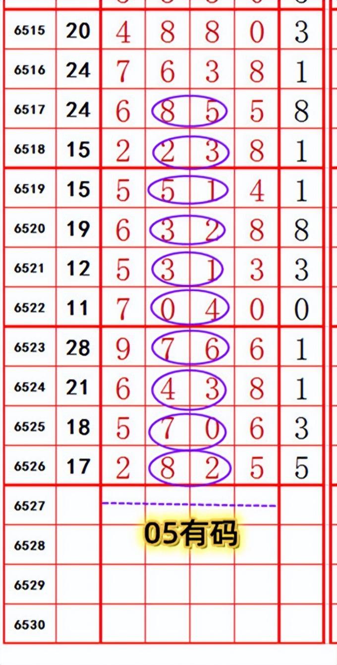 体育新闻 第237页