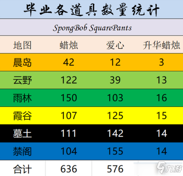 3D和值表全图图片，透视彩票的奥秘与挑战