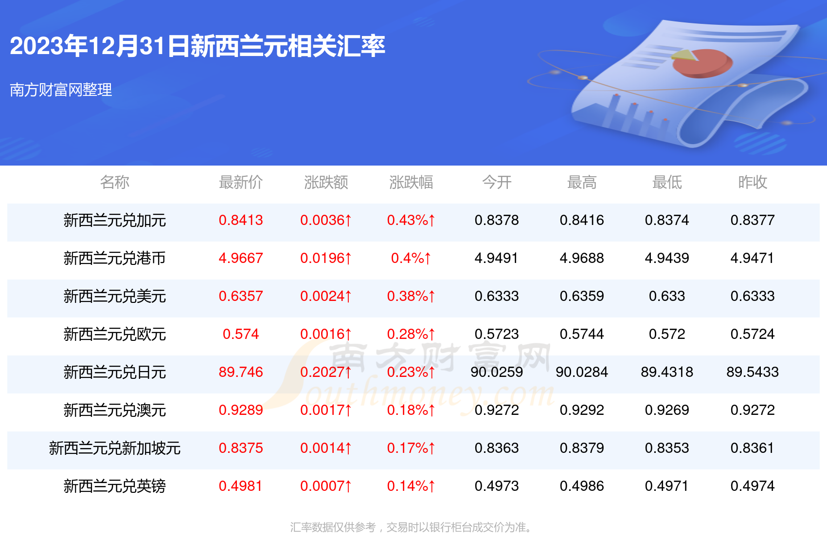探索即时开奖，香港今日开奖结果的奥秘与魅力