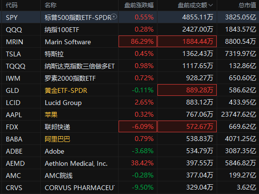 足球必发指数软件，提升足球投注精准度的智能工具