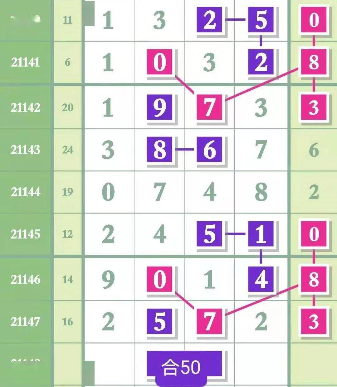 024期双色球开奖号，幸运的数字，梦想的启航
