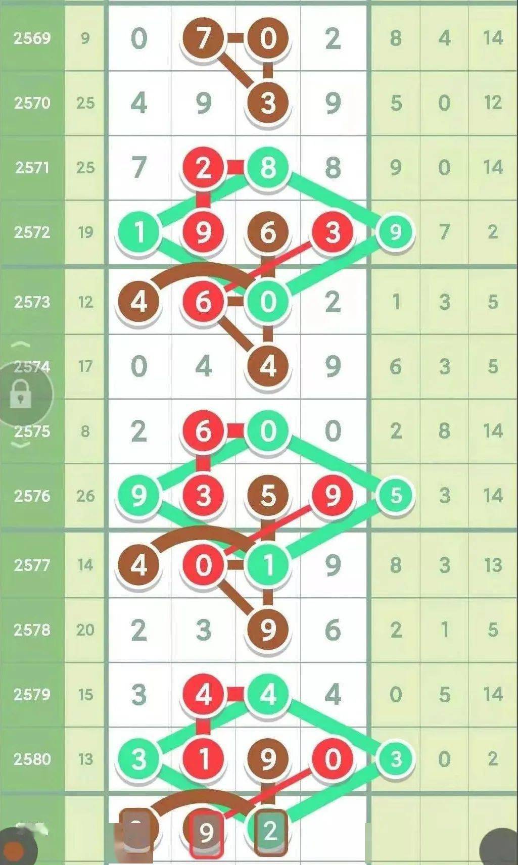 今日排列三与排列五开奖号码揭秘，数字游戏中的智慧与运气