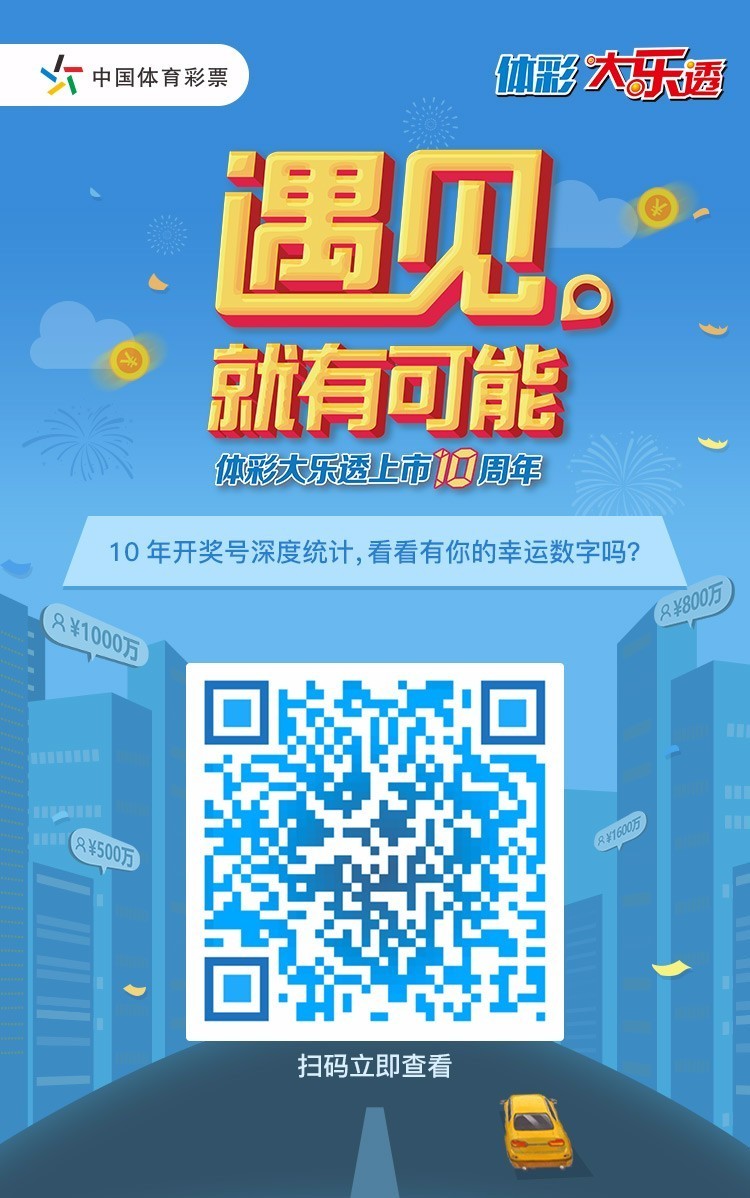 揭秘大乐透10+2中3+1的奖金奥秘，你的幸运能值多少？