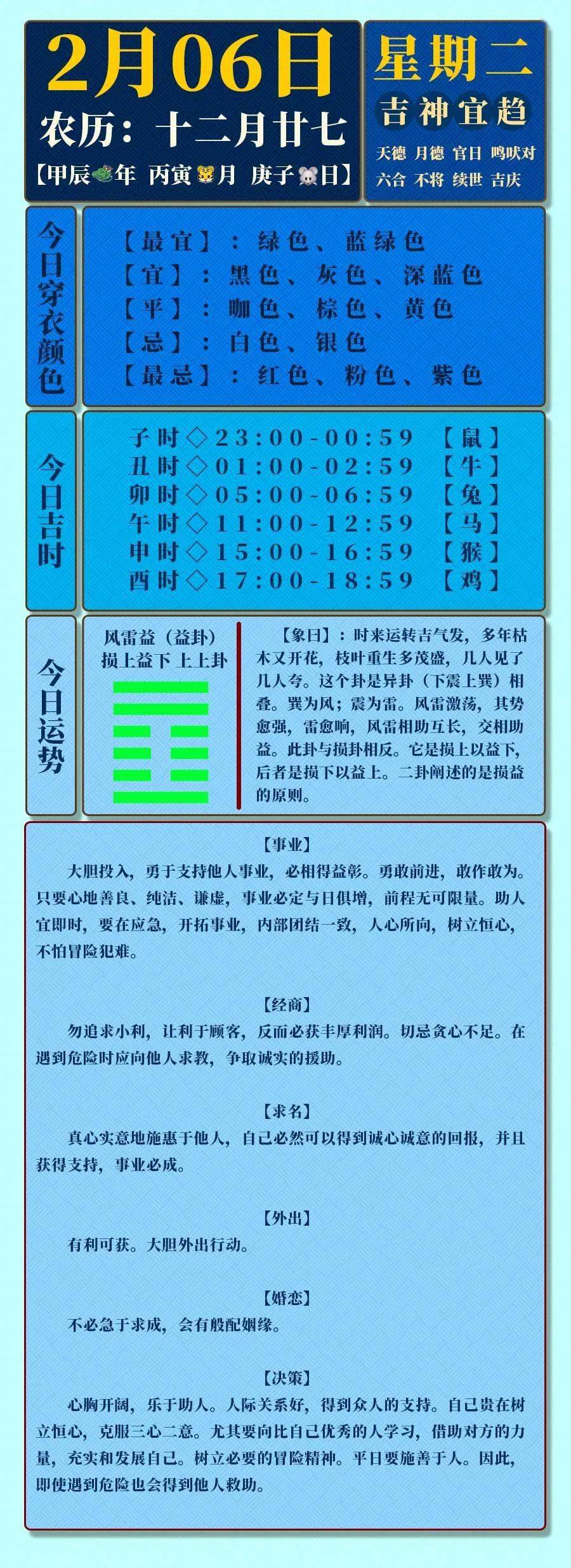 精华布衣，揭秘精华123456今日正版205期的奥秘