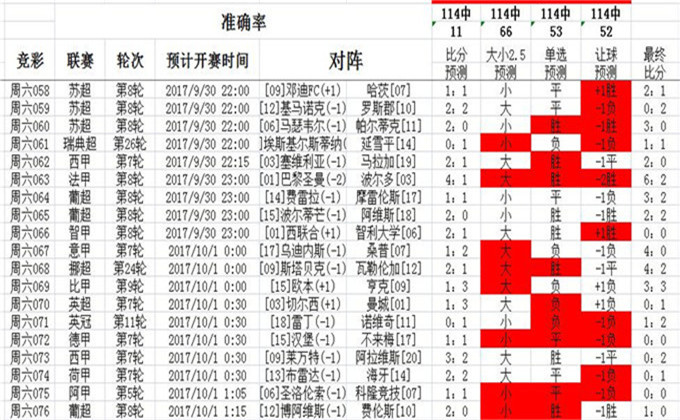 澳彩推荐，解锁精彩投注新体验