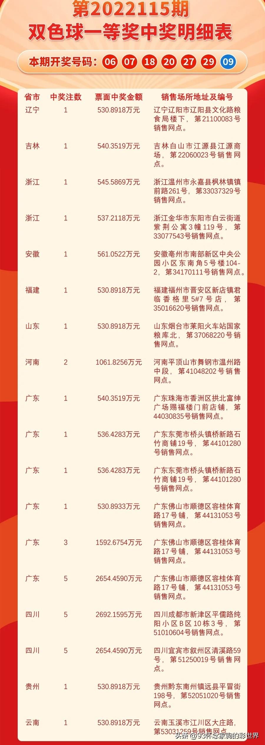 第803页