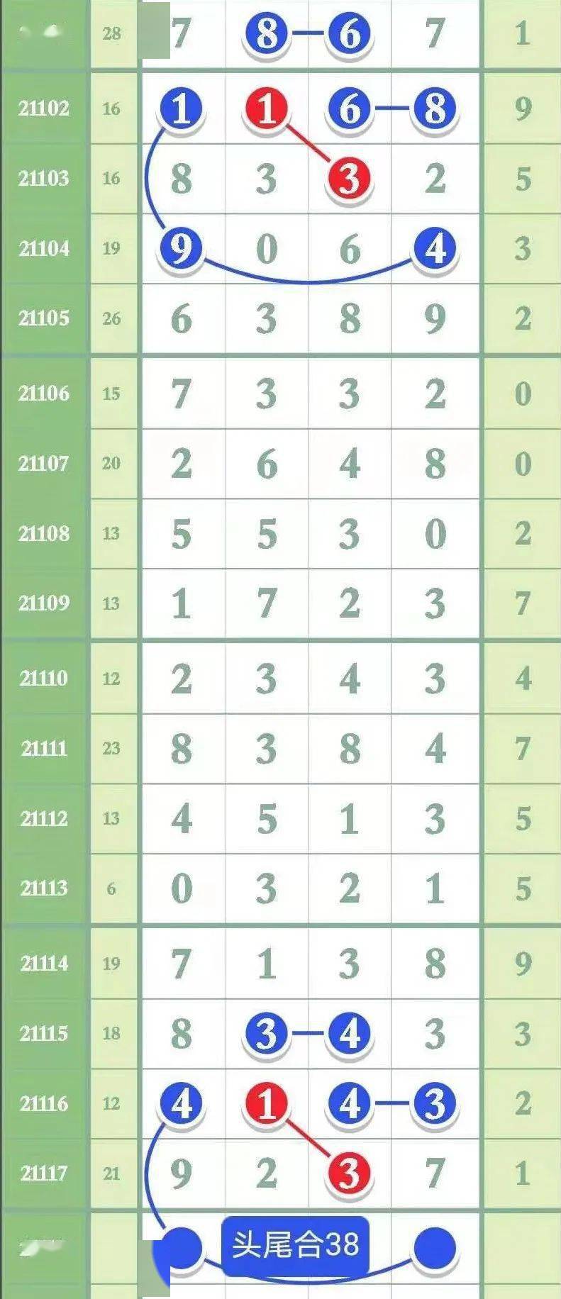 排列五开奖号走势图，牛彩网上的数字游戏与策略分析