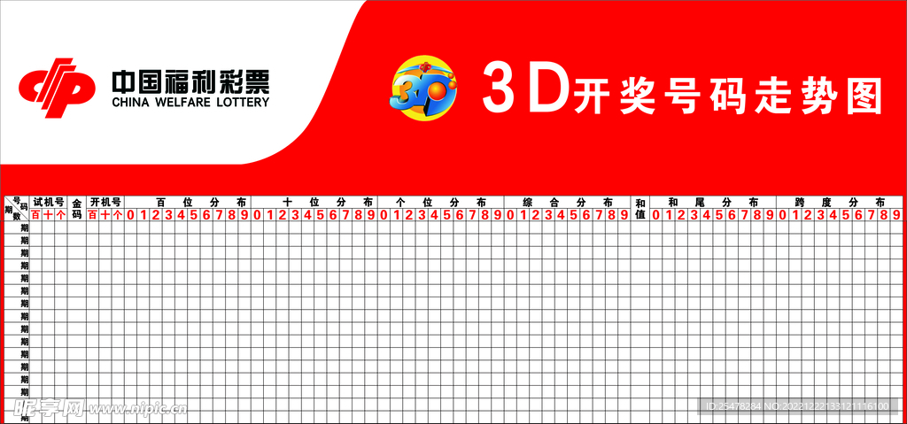 福彩3D今日走势图，深度解析与中奖预测策略