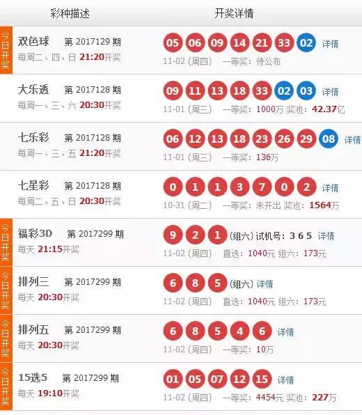 揭秘彩票开奖公告，结果查询的全面指南