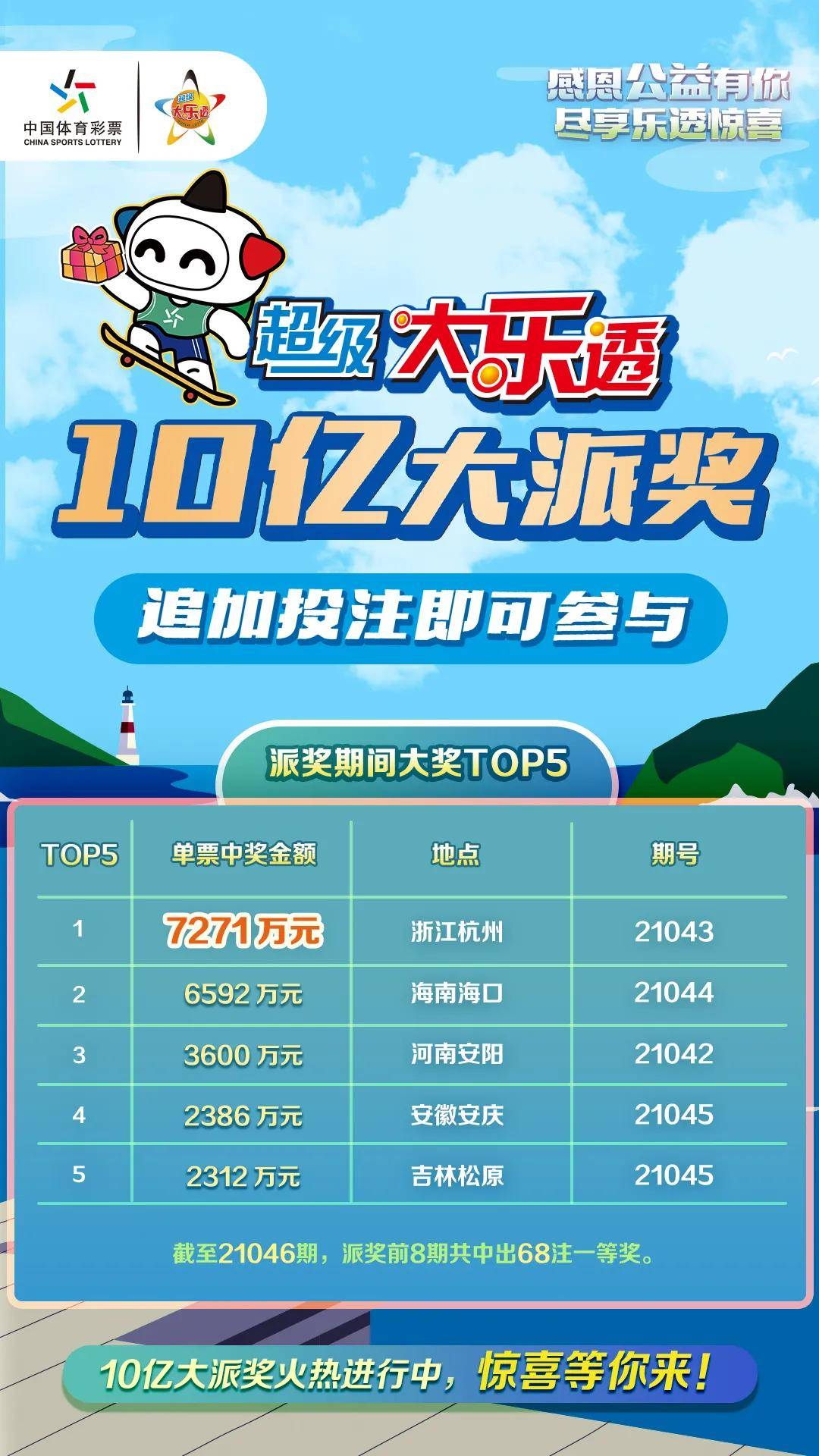 探索大乐透彩票网的奇幻之旅，从数字到梦想的桥梁