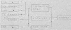 探索大乐透的奥秘，一张示意图的深度解析