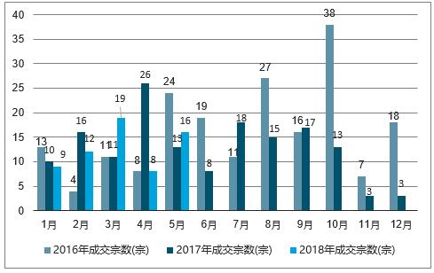 2021年排列三和值走势图，深度分析与未来预测