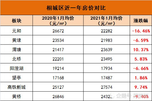 探索新疆11选55开奖走势图的奥秘