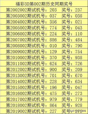 3D千禧试机号，金码、关注码与带连线的奥秘