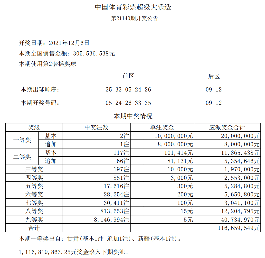 第757页