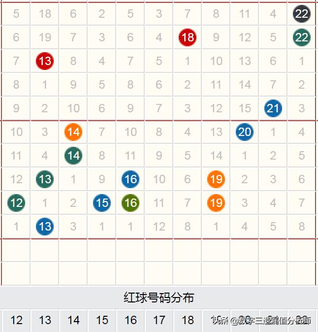 51期双色球开奖结果揭晓，梦想与幸运的碰撞