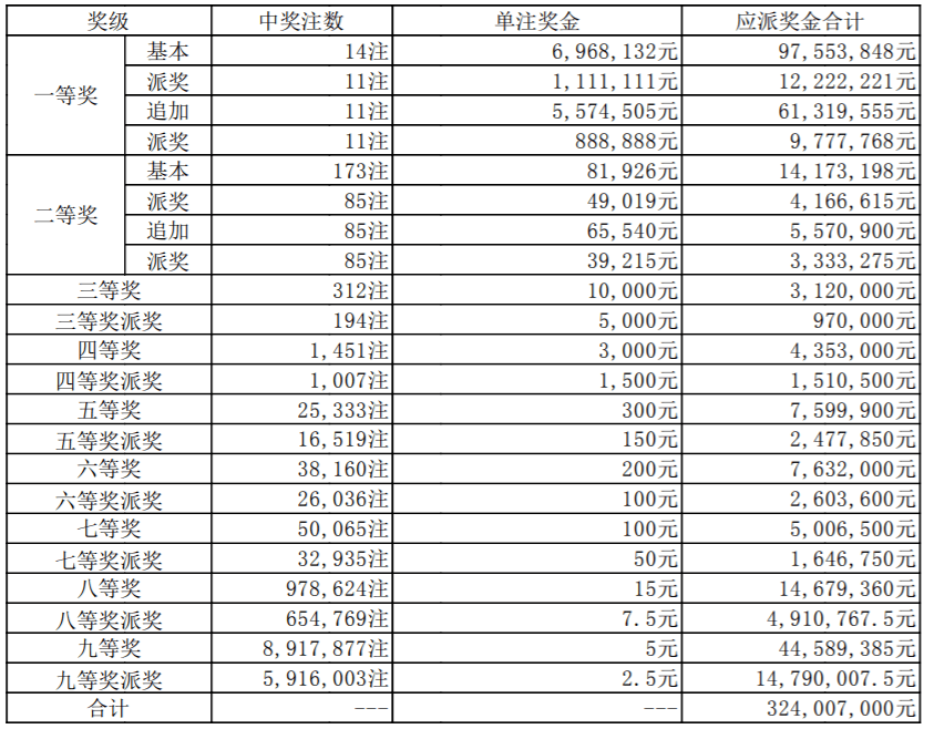 2021032期足彩开奖结果深度解析，冷门与热门的碰撞