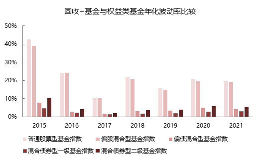 投资计划，构建稳健财务未来的蓝图