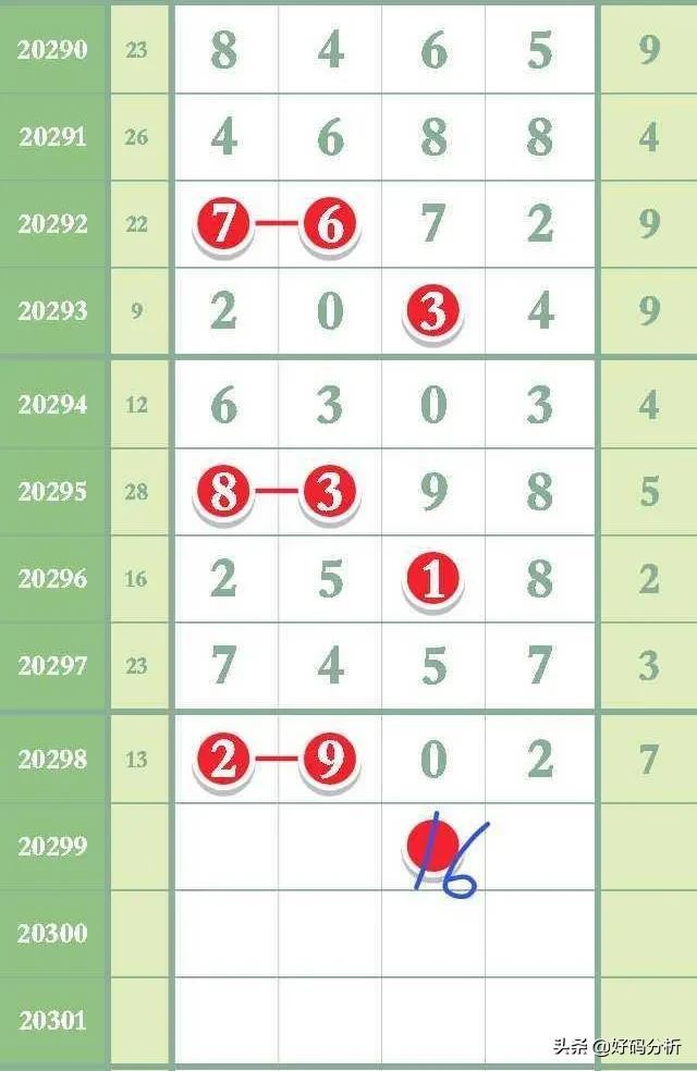 广东体彩排列5开奖结果，揭秘数字背后的幸运与梦想