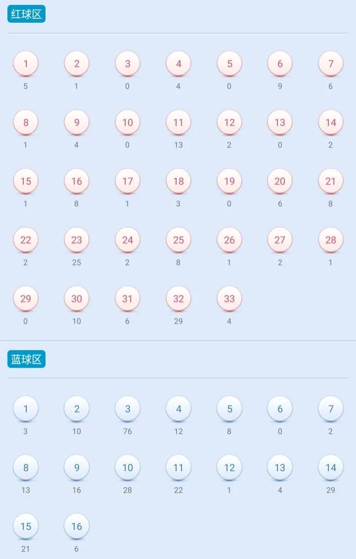 第697页