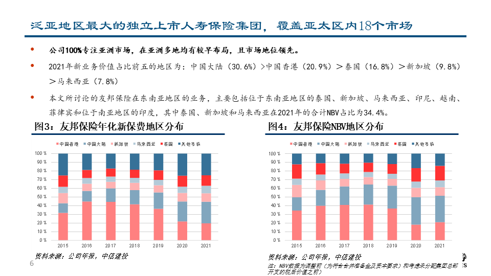 深度解析与精准预测，双色球21066期选号策略全攻略