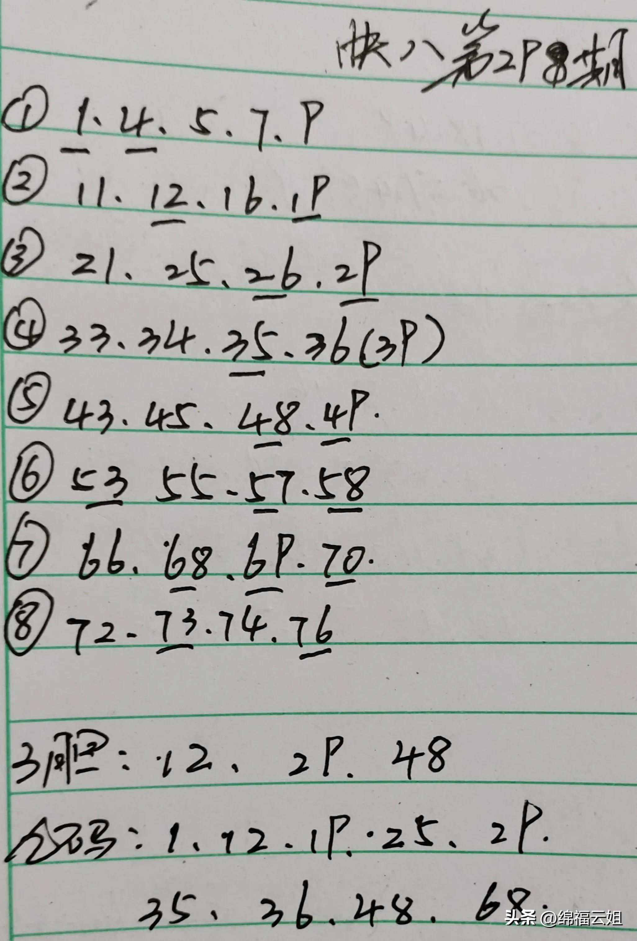 体育新闻 第203页