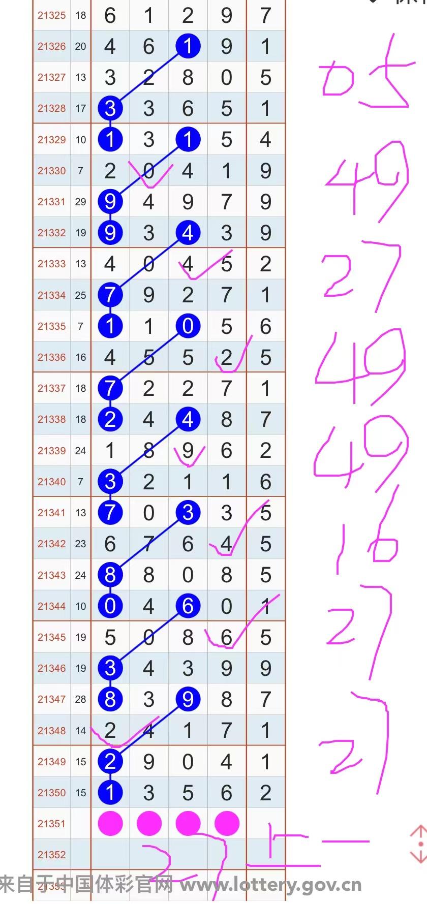探索辽宁版12选5走势图，数字背后的奥秘与策略