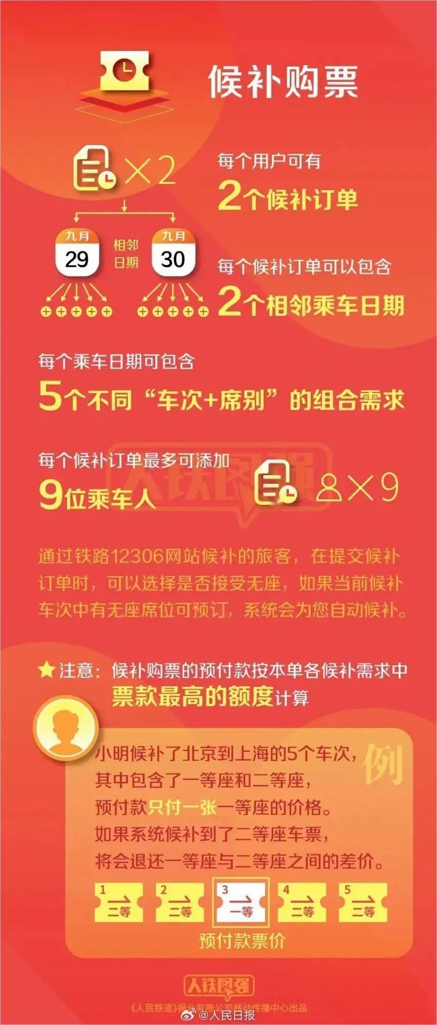2022033期双色球开奖视频，揭秘幸运时刻的精彩瞬间
