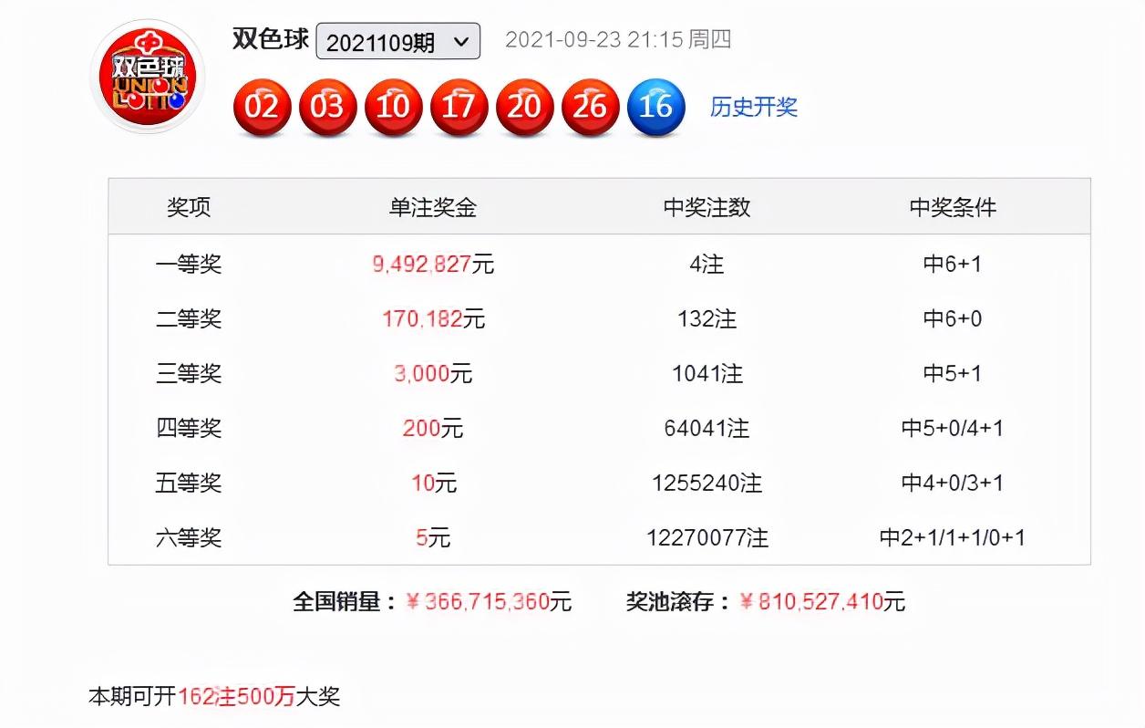第671页