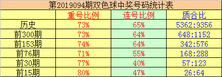 探索双色球，新浪爱彩机选号的奥秘与魅力