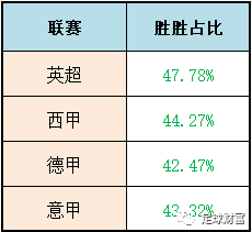 足彩玩法规则全解析，解锁足球迷的财富之门