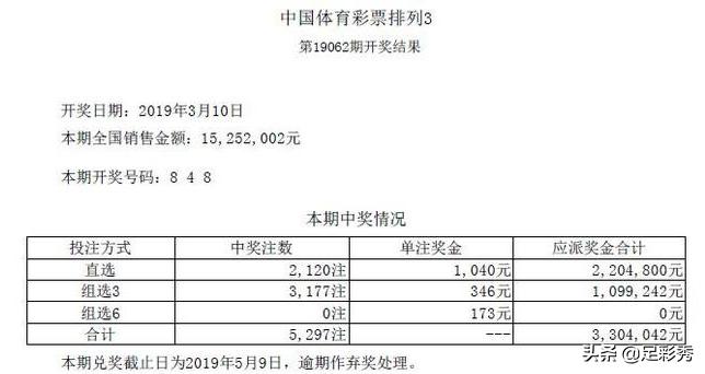广东快乐历史开奖结果，探寻历史与幸运的奇妙融合