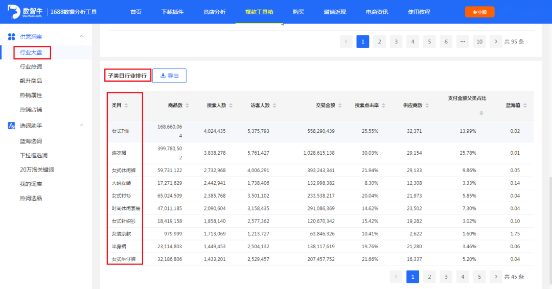 探索大乐透基本走势，体坛网视角下的数字游戏