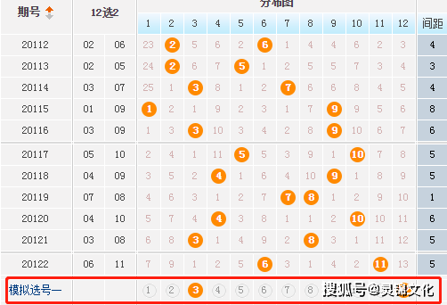 近期大乐透中奖号码揭秘，幸运数字的奥秘与趋势分析
