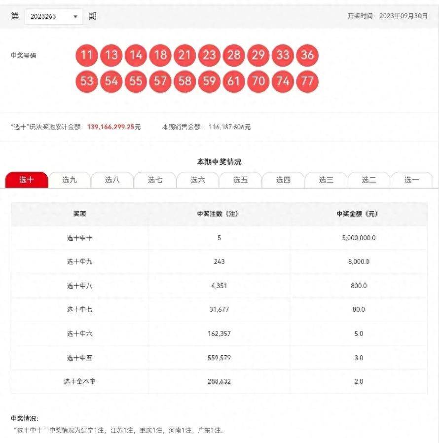 六开彩开奖结果，理性看待彩票，理性生活