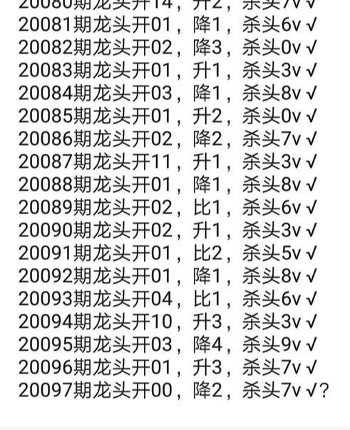 探秘双色球，2003-2024年历史记录的深度剖析
