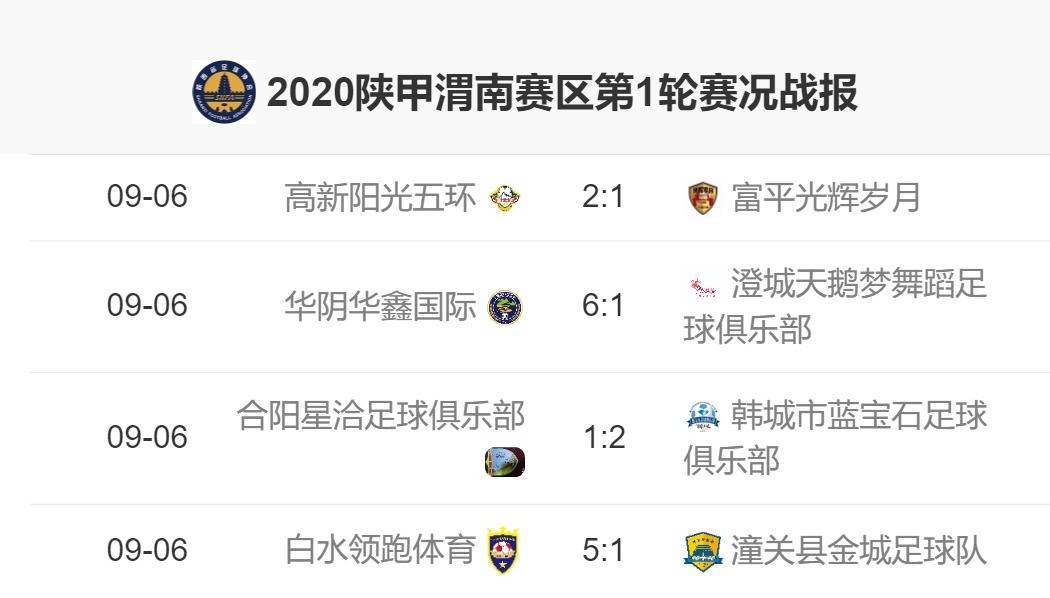 重庆时时开奖，每日精彩不容错过